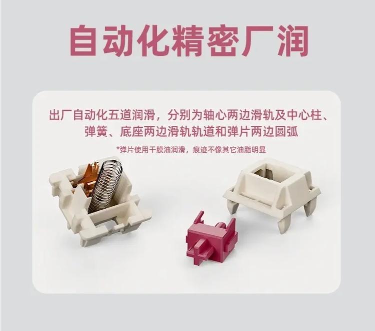 选购建议