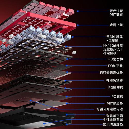 焦糖拿铁轴体特写