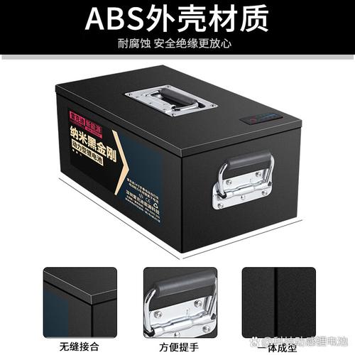 选购建议