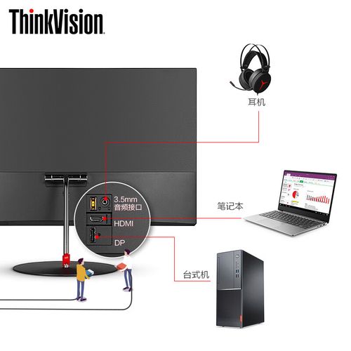 联想ThinkVision X24q散热孔
