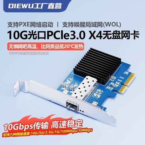 价格对比