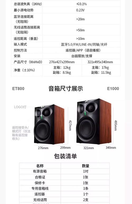 惠威ML1000功耗散热