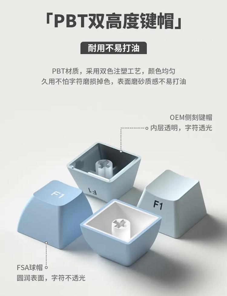 选购建议配图
