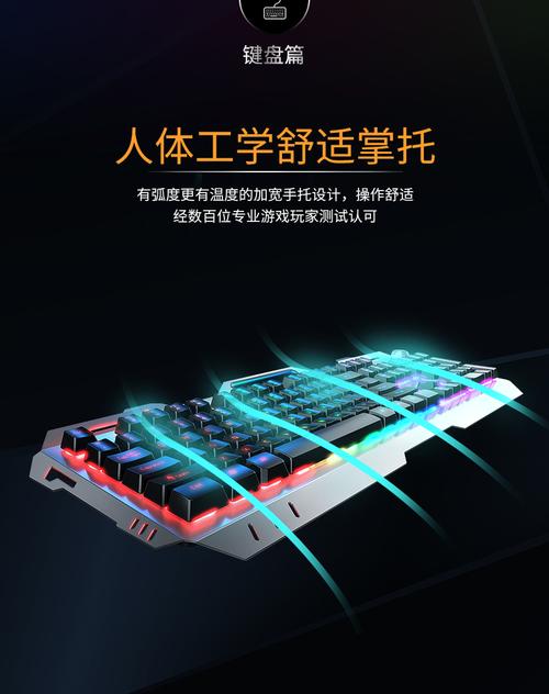 价格对比图表