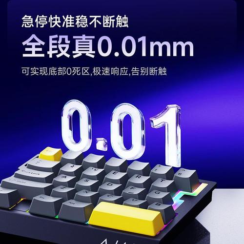 价格对比图表