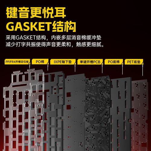 选购建议