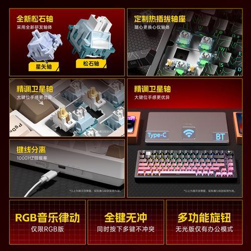 价格对比