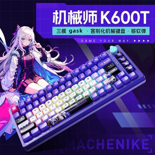 价格分析图表
