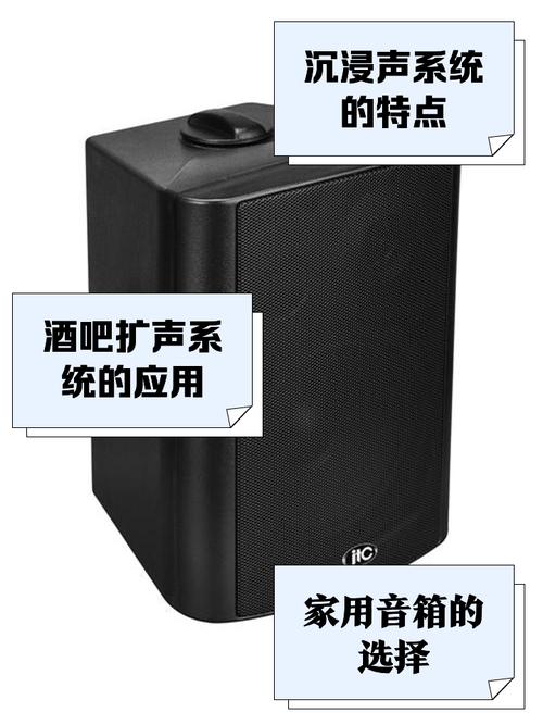 显示器性能测试场景