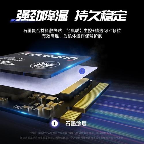 价格分析图表