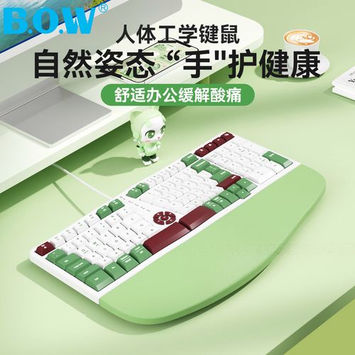 键盘使用场景