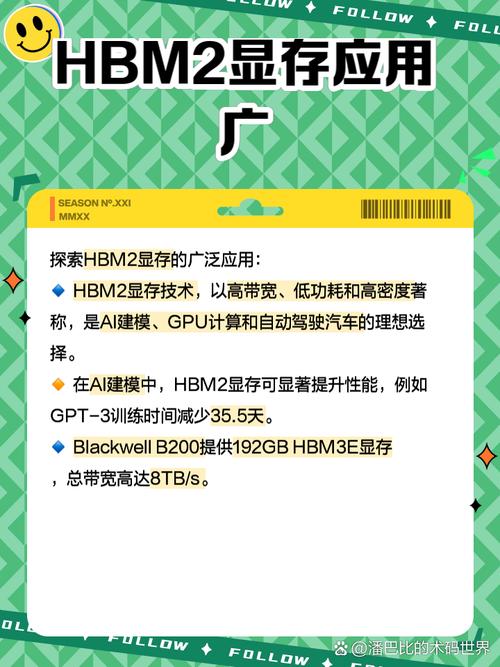 价格对比图表