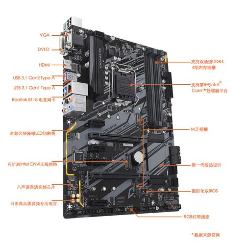技嘉B150M-HD3芯片组