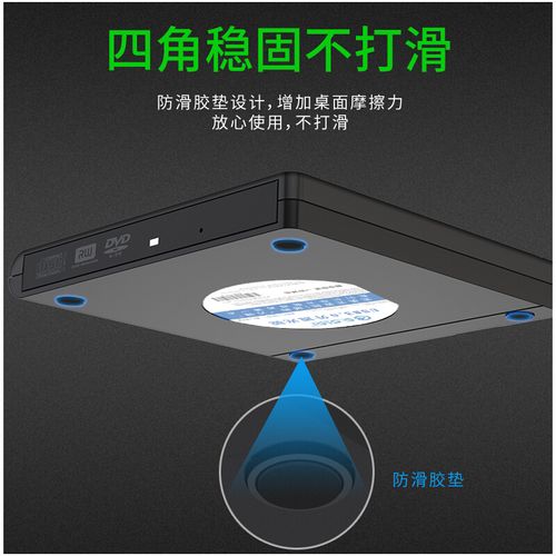 光驱规格对比