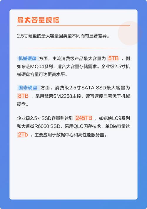 SSD接口特写,SATA数据与电源接口