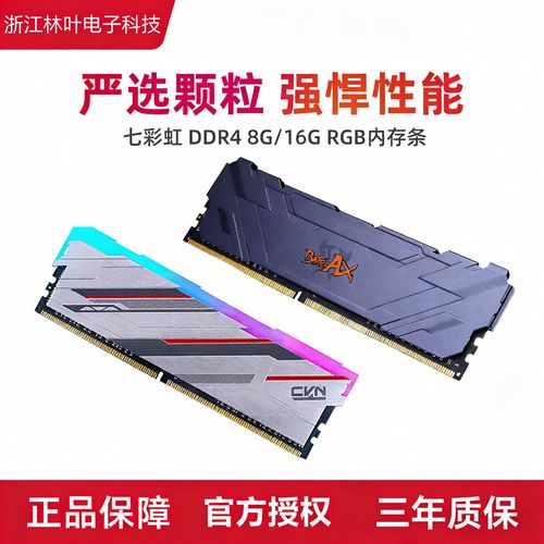 内存功耗测试