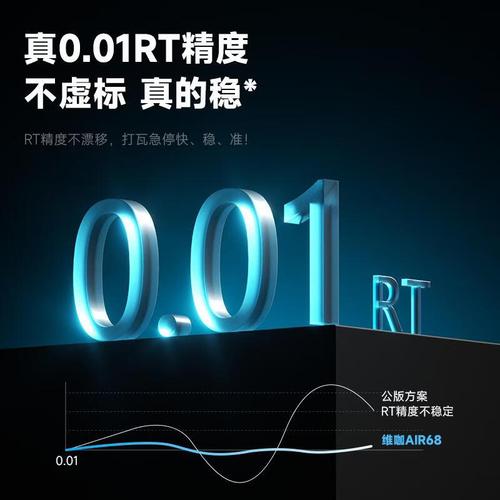 维咖D75打字场景
