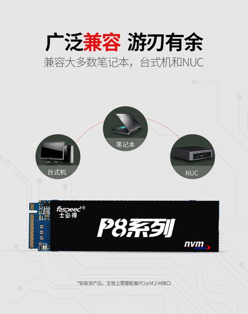 购买建议