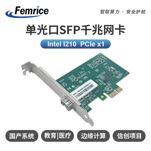 网卡SFP接口特写