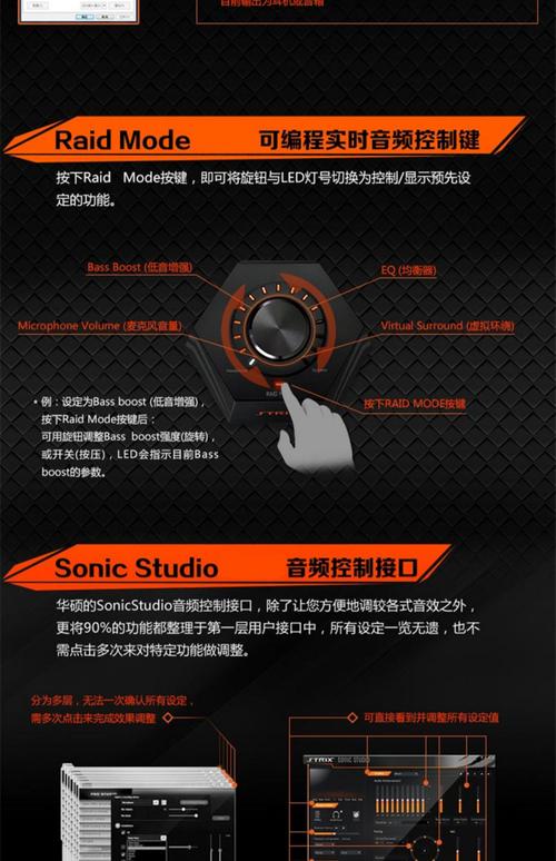 华硕STRIX RAID DLX散热设计