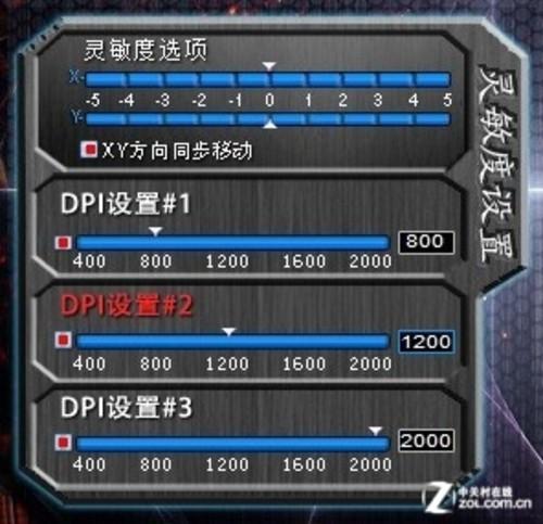 游戏性能测试