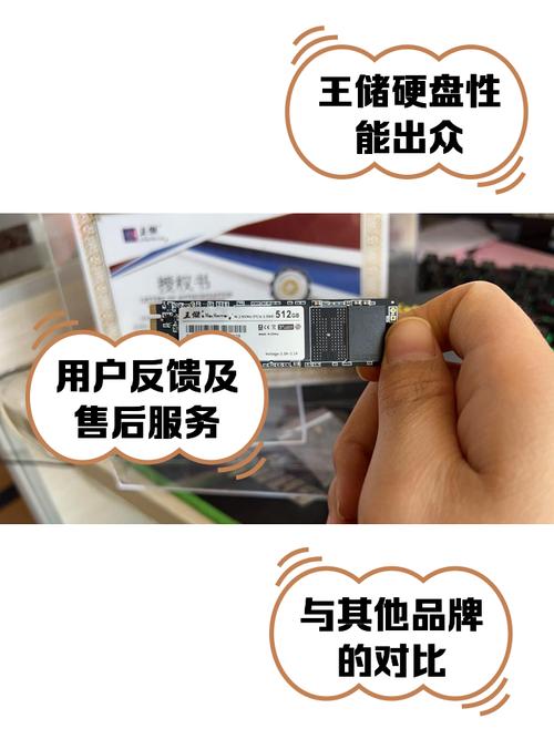 SSD性能测试图表