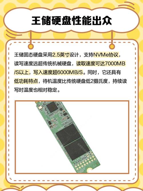 价格分析图表