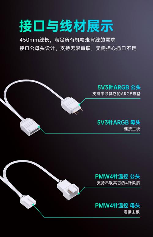 CPU散热器对比