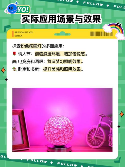 选购建议示意图