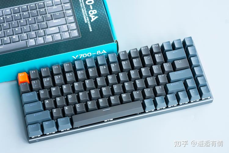 选购建议