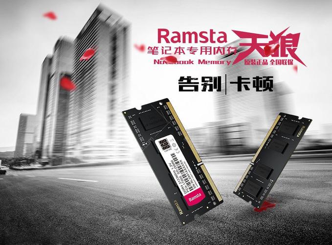 价格对比