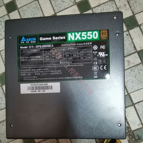 价格对比图表
