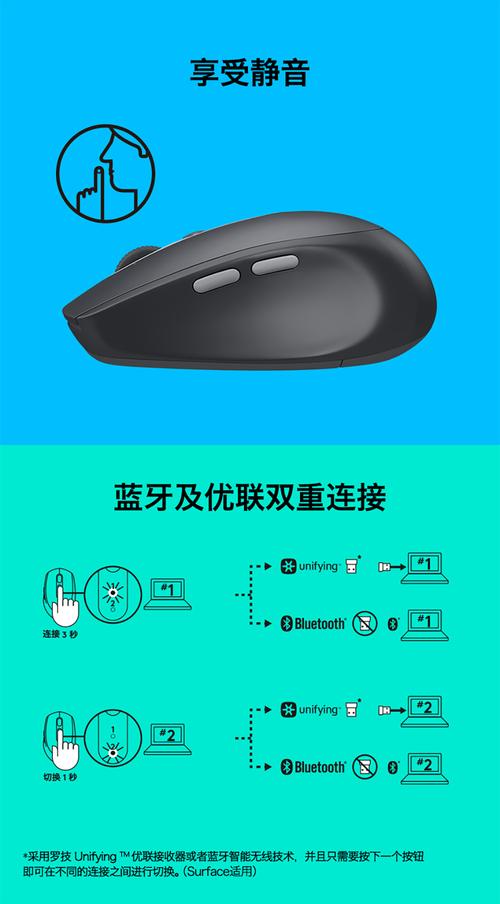 罗技M590 vs 苹果Mighty Mouse 深度对比