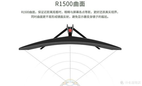 功耗测试仪器