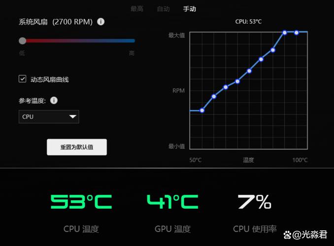 CPU温度监控与散热优化入门指南