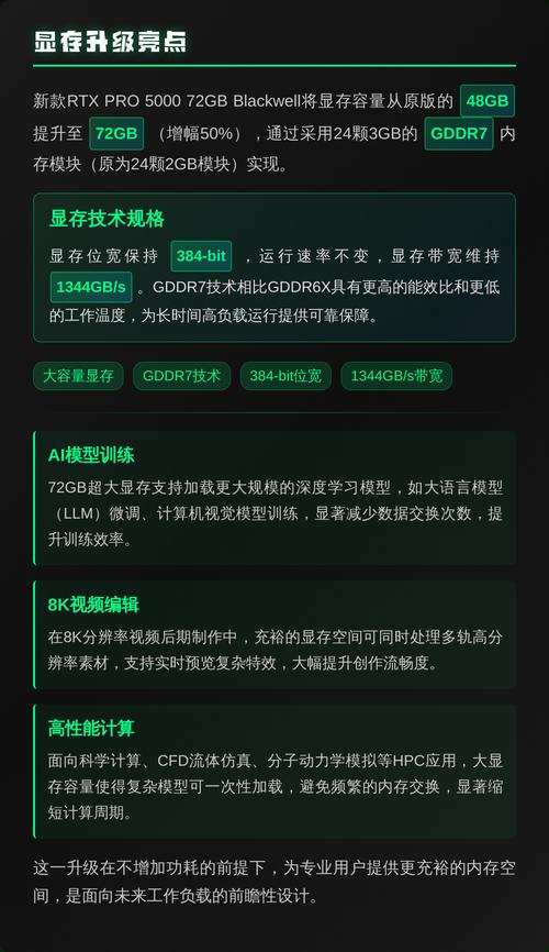 工作站配置