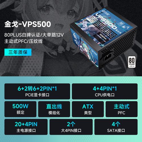 价格标签