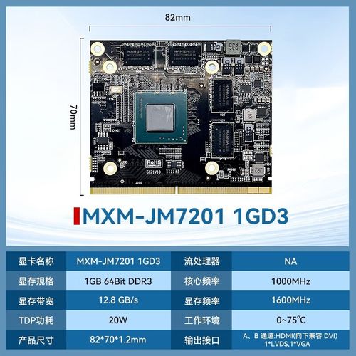 MXM模块显卡接口特写