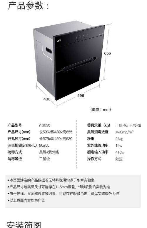 价格对比