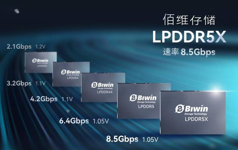 佰维M6207固态硬盘小巧外观