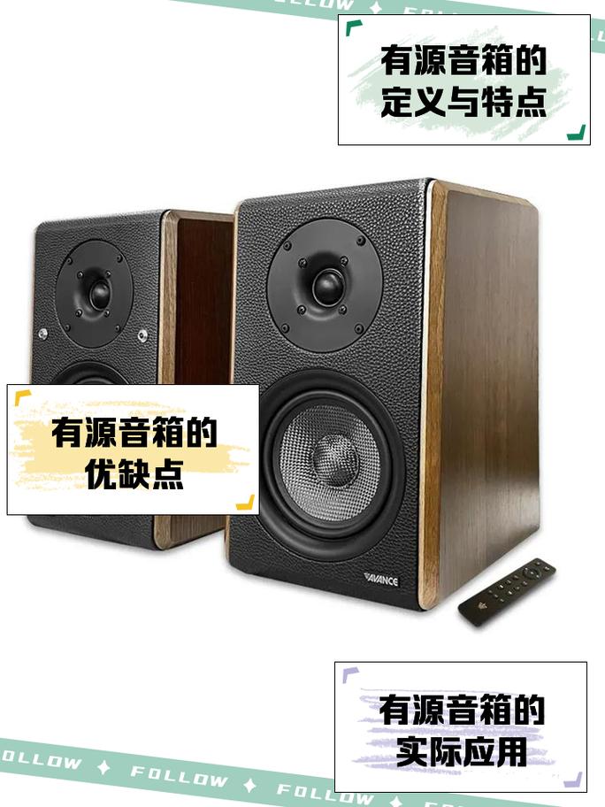 价格分析