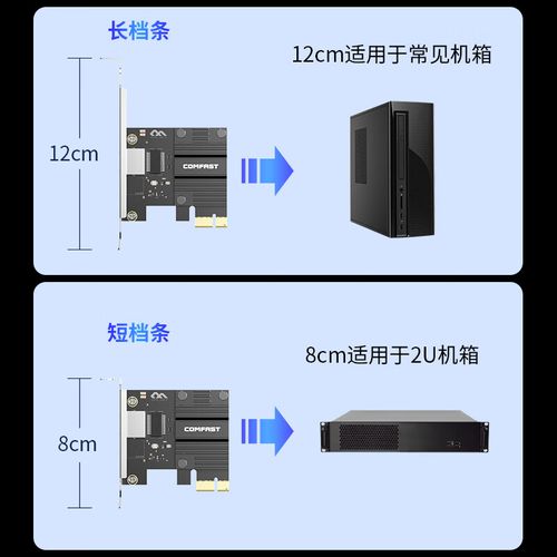 网卡包装与配件