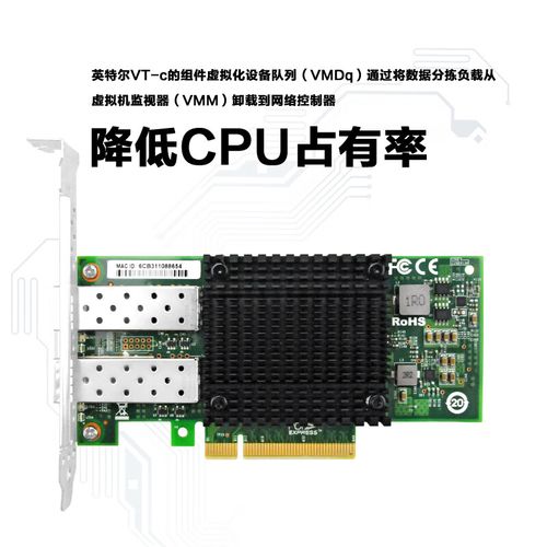 Network card performance benchmark