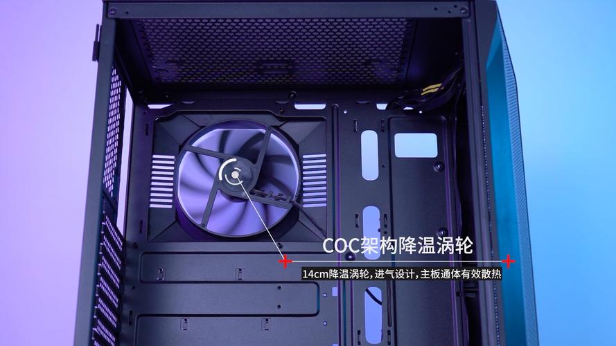 价格对比图表