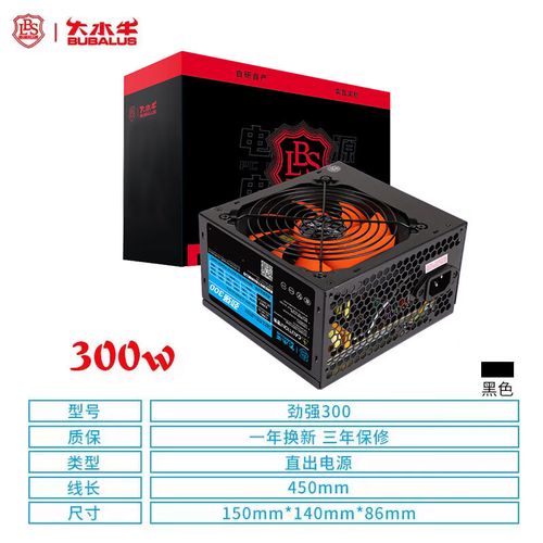 电源价格分析