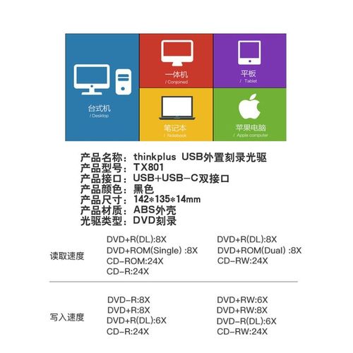 光驱功耗测试