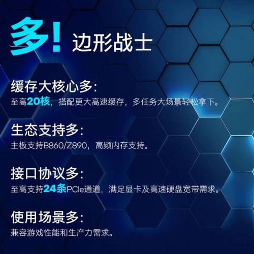 价格对比图表