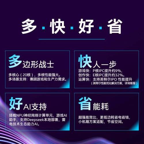 性能测试图表