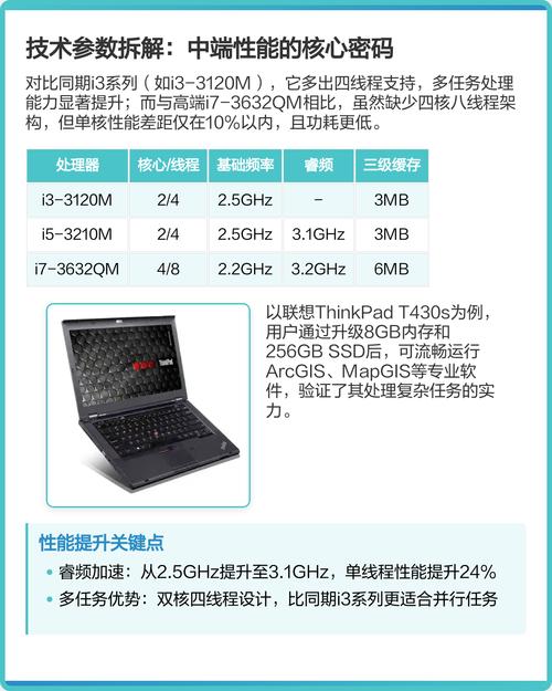 显卡性能测试