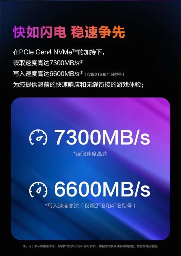 选购建议示意图